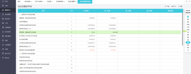 云南白藥財(cái)務(wù)共享平臺(tái)登錄