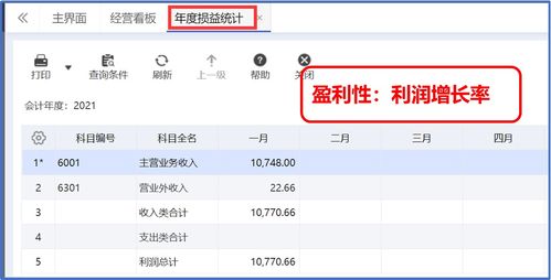財貿erp c系產品 財務數(shù)據(jù)內控篇