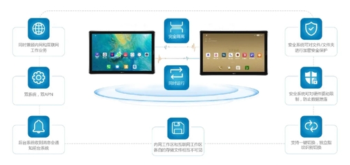 安全、合規(guī)、高效,鼎橋定制安全終端助力法院移動辦公辦案