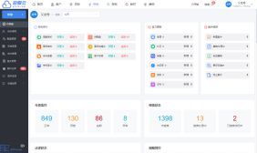 ai賦能年費監(jiān)控 預(yù)警模型如何守護企業(yè)資產(chǎn)安全