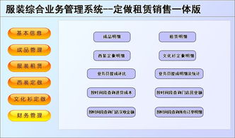 宏達服裝綜合業務管理系統安裝截圖 宏達服裝綜合業務管理系統安裝的過程