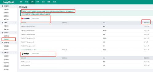 easyboss erp功能更新 shopee新增產品表現(xiàn)功能